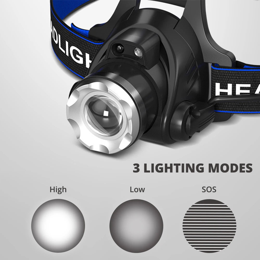 High power LED Headlamp Fishing Headlight