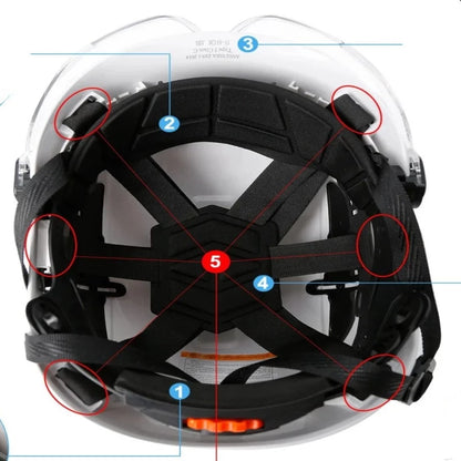 Safety Helmet Construction Climbing